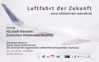 Luftfahrt der Zukunft